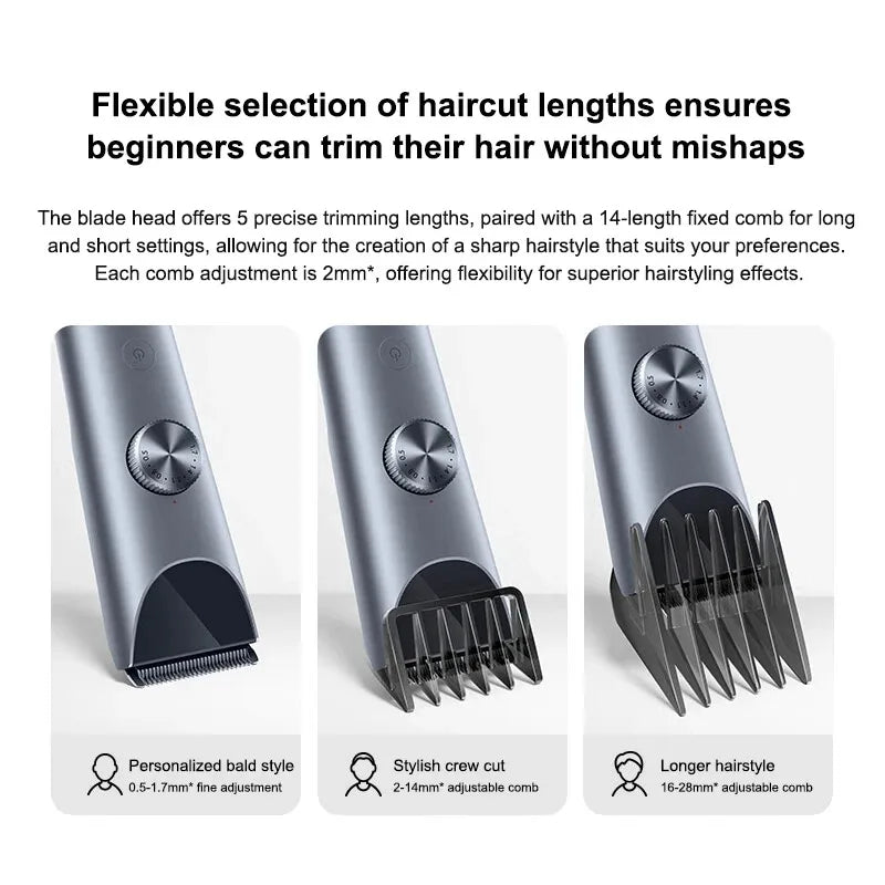 Hair Clipper 2 Hair Trimmer Professional Beard Cut Machine IPX7 Waterproof Wireless Haircut Machine  Clipper 2