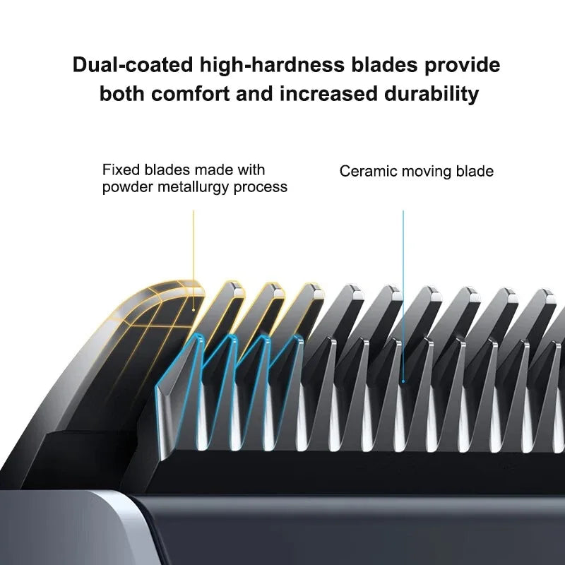 Hair Clipper 2 Hair Trimmer Professional Beard Cut Machine IPX7 Waterproof Wireless Haircut Machine  Clipper 2